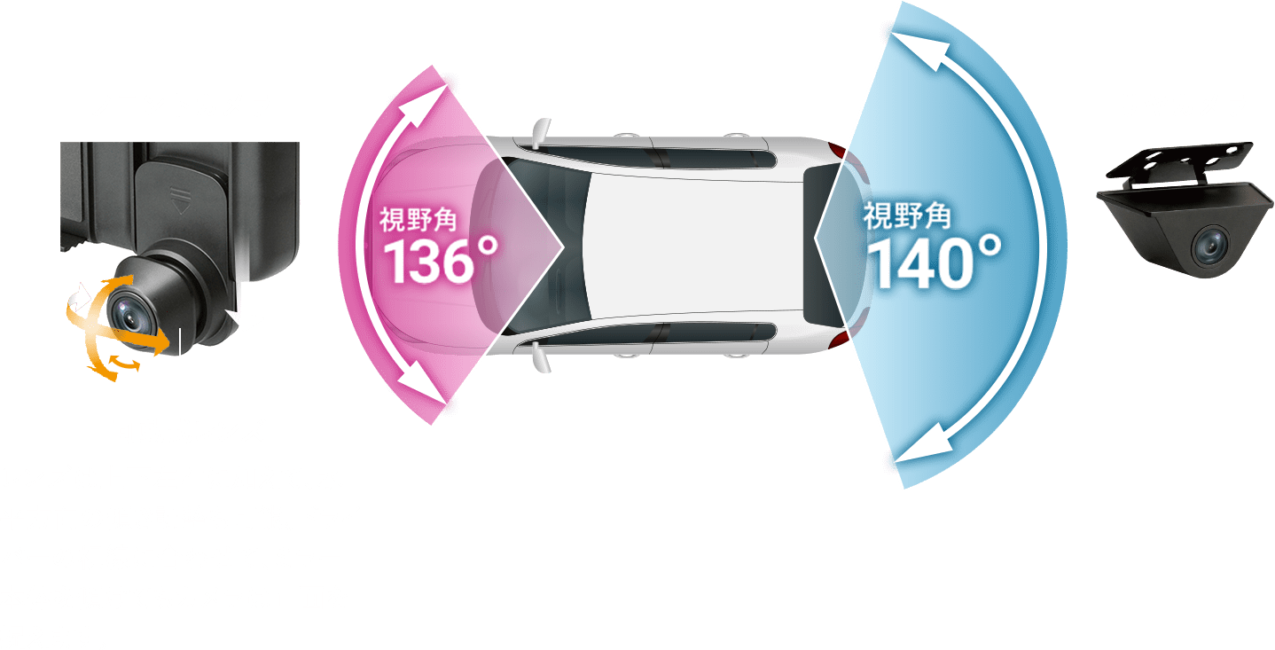 レンズは上下左右に加えて、水平方向の傾き調整も可能。ドライバーの視線にあわせて、ミラー本体を傾けてもカメラは正面を捉えます。