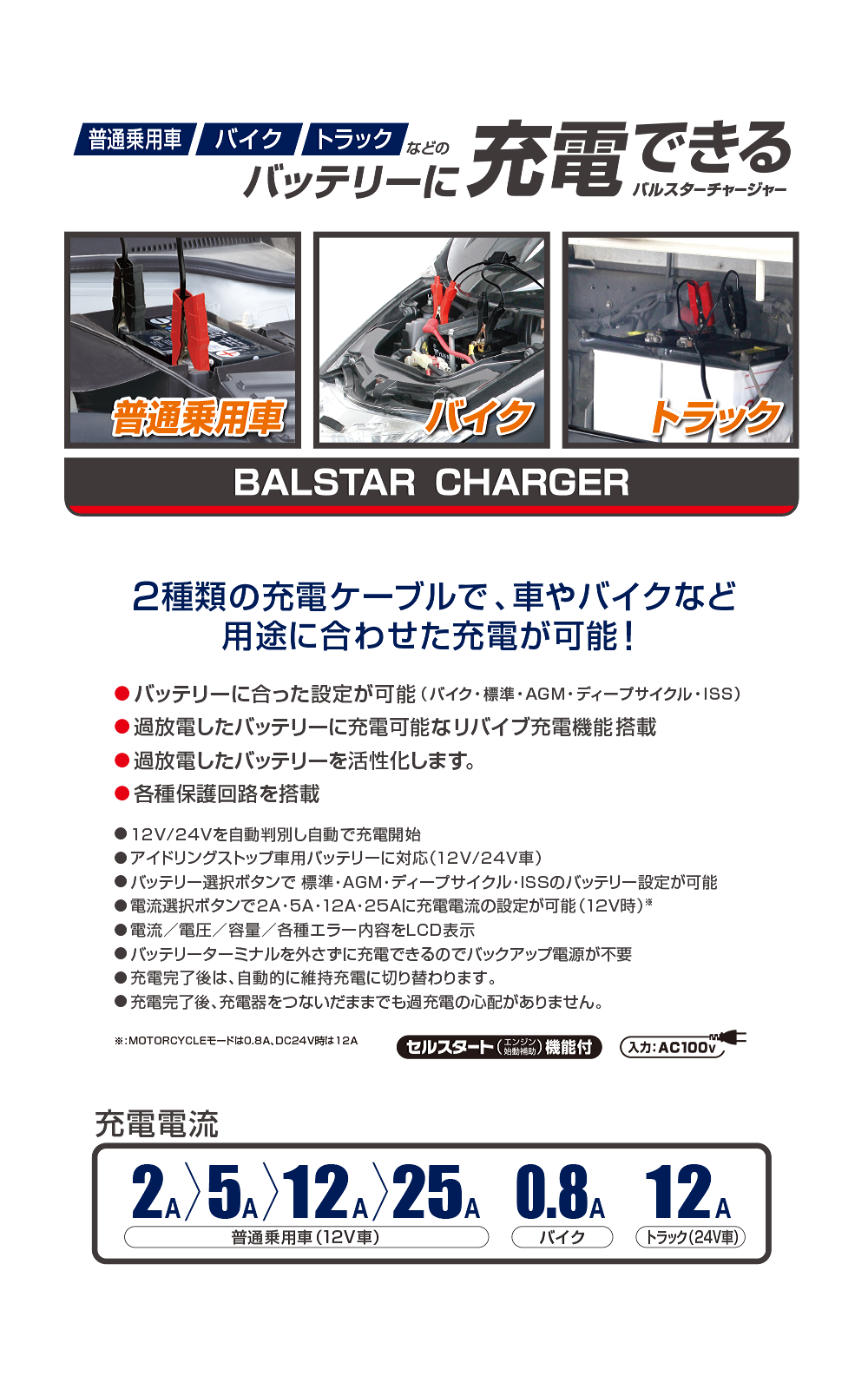 No 27 12v 24vバッテリー充電器 Balstar Charger 大橋産業株式会社