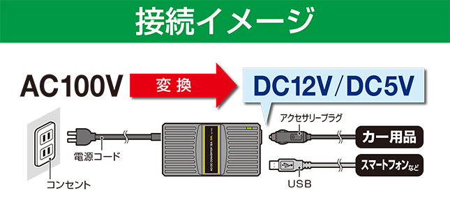 No.1763 AC/DCコンバーター 15A | 大橋産業株式会社