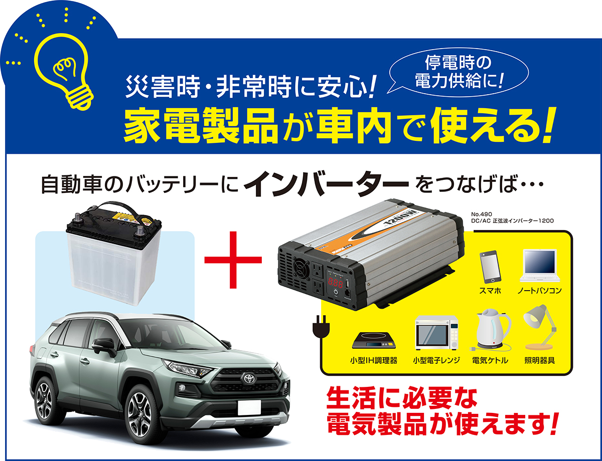 No 490 Dc Ac正弦波インバーター 10 大橋産業株式会社