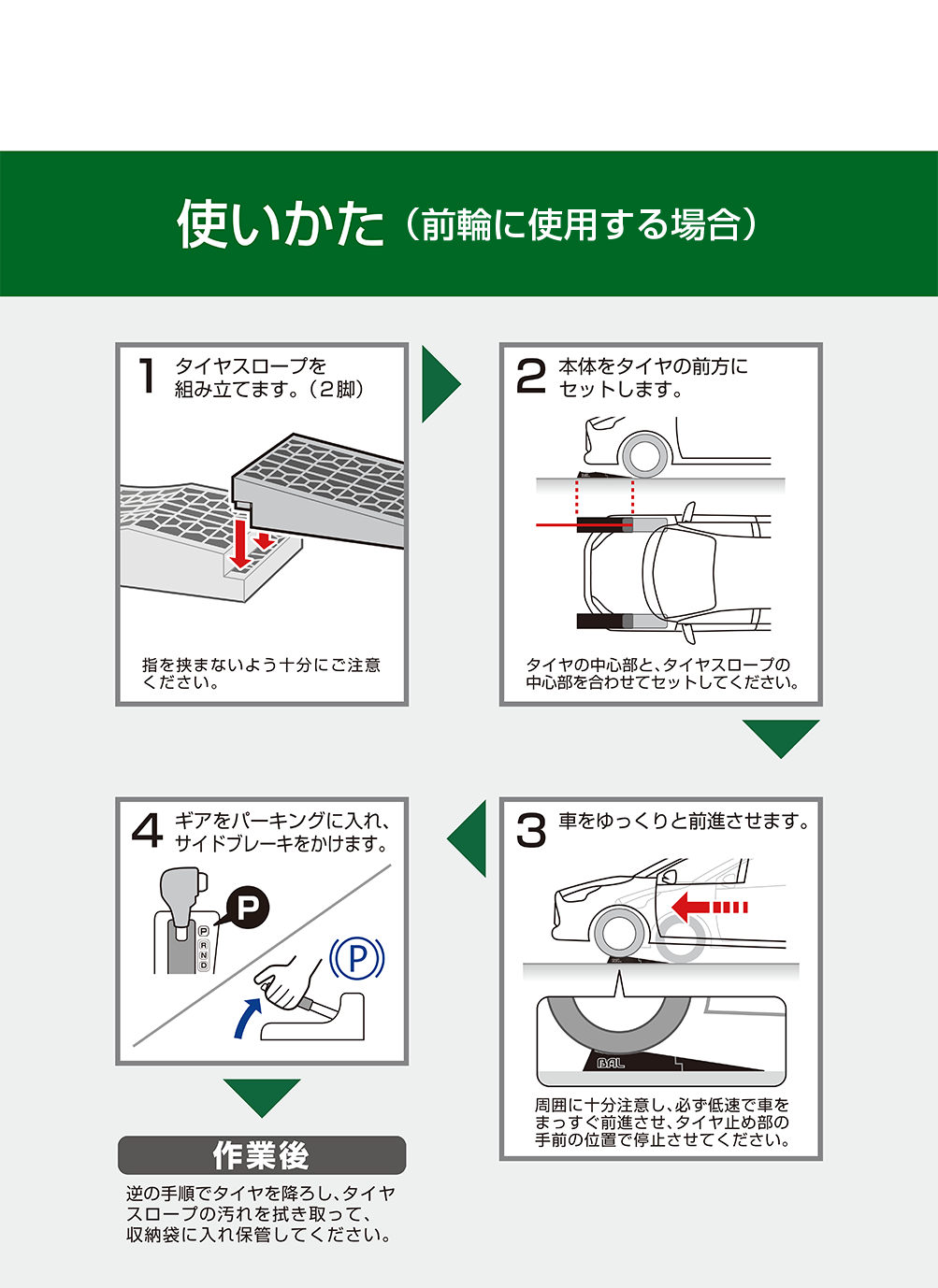 No 2255 タイヤスロープ 大橋産業株式会社