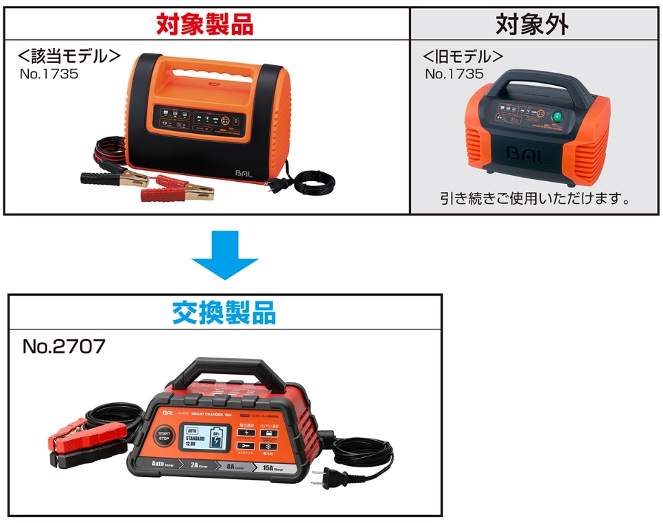 回収・交換のお知らせとお詫び | 大橋産業株式会社