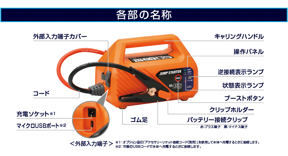 ジャンプスターター | 大橋産業株式会社